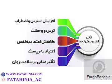 کسب درامد دلاری با متدهای جهانی و تاییدشده