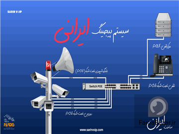 عکس آگهی تولید کننده سیستم پیجینگ در ایران (گروه تولیدی سریر)