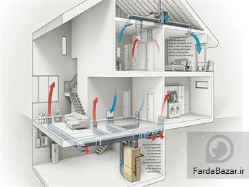 دوره آموزشی معماری تاسیسات