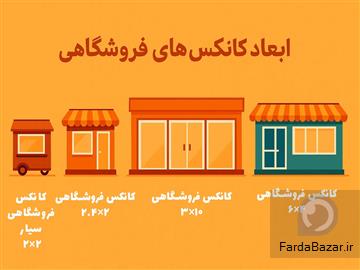 آگهی رایگان انواع کانکس فروشگاهی پیش ساخته ساندویچی پانلی؛ کانکس بارون